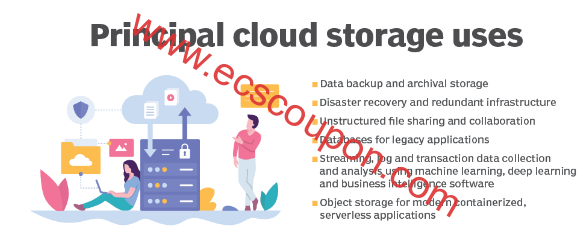 云存储和数据中心存储区别差异