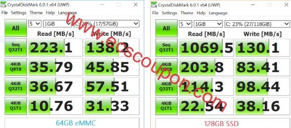eMMC与SSD速度比较