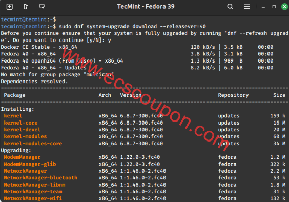 下载Fedora 40发行包