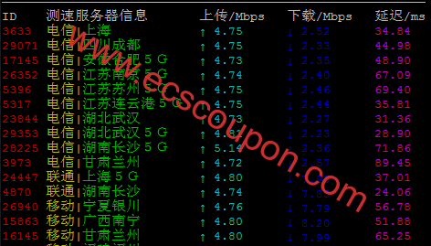 带宽速度测试