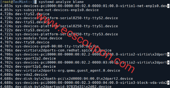 systemd-analyze分析启动服务