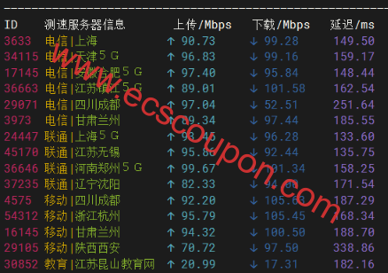 带宽速度测试