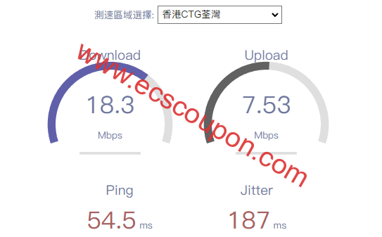 网页速度测试