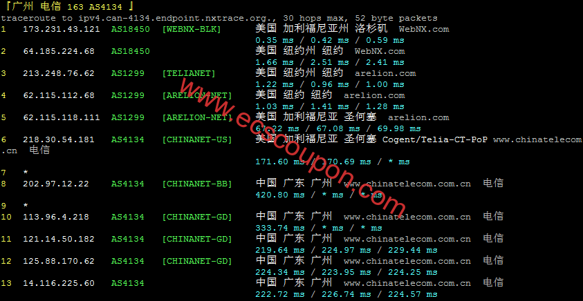 联通回程路由