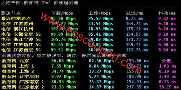 带宽速度测试