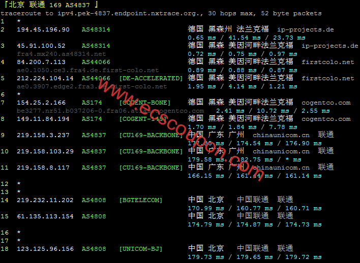 联通回程路由