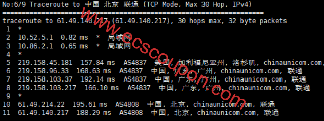 联通回程路由