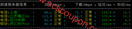 带宽速度测试