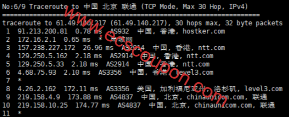 联通回程路由