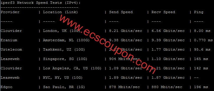 iperf3测试全球速度