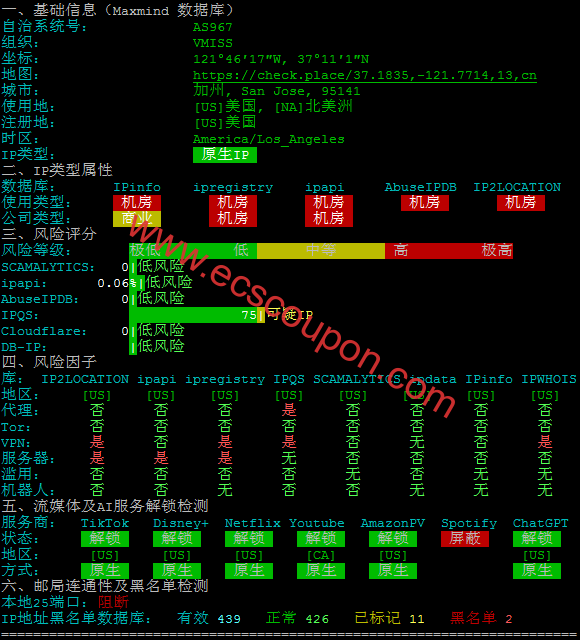 IP质量检测