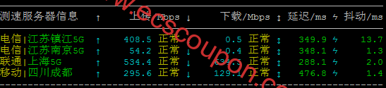 国内节点速度测试