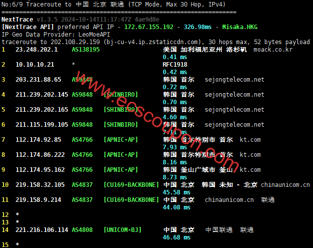 联通回程路由