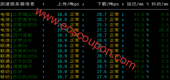 带宽速度测试