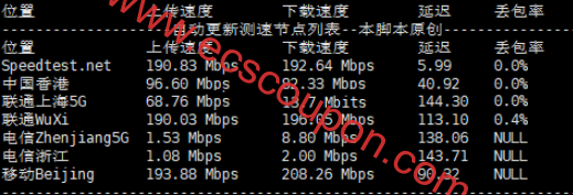 带宽速度测试